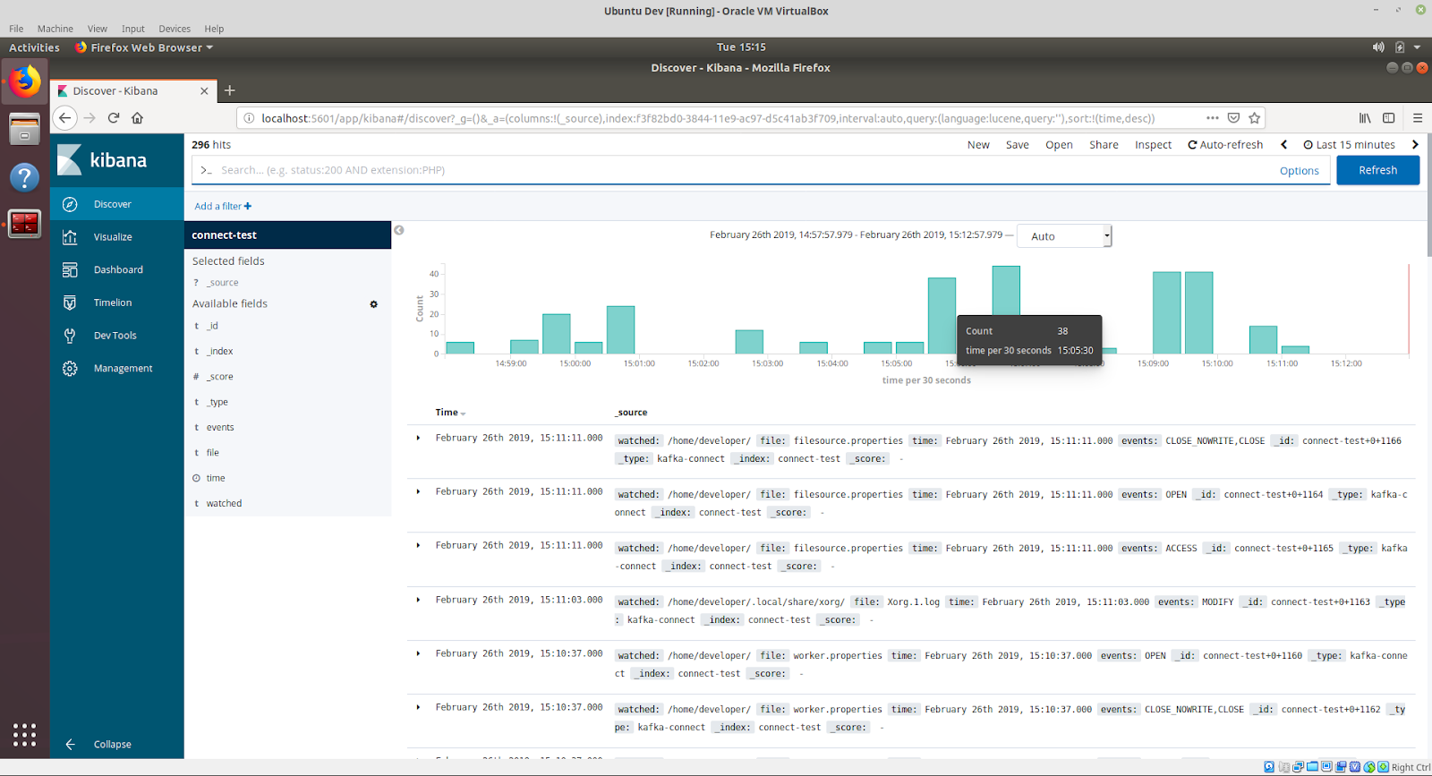 Oracle SOA / Java blog Filesystem events to Elasticsearch / Kibana through Kafka Connect / Kafka