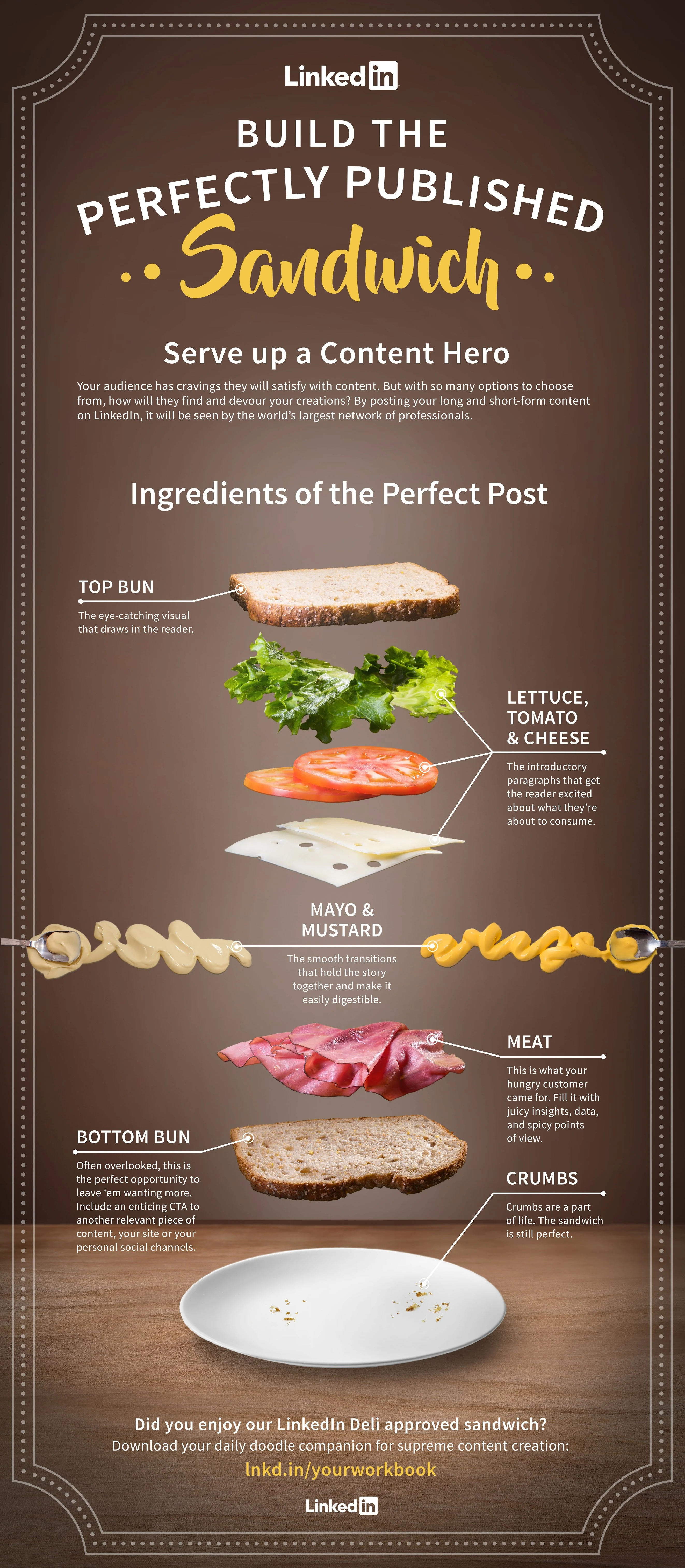 How to Build a Perfectly Published Content Sandwich - #Infographic