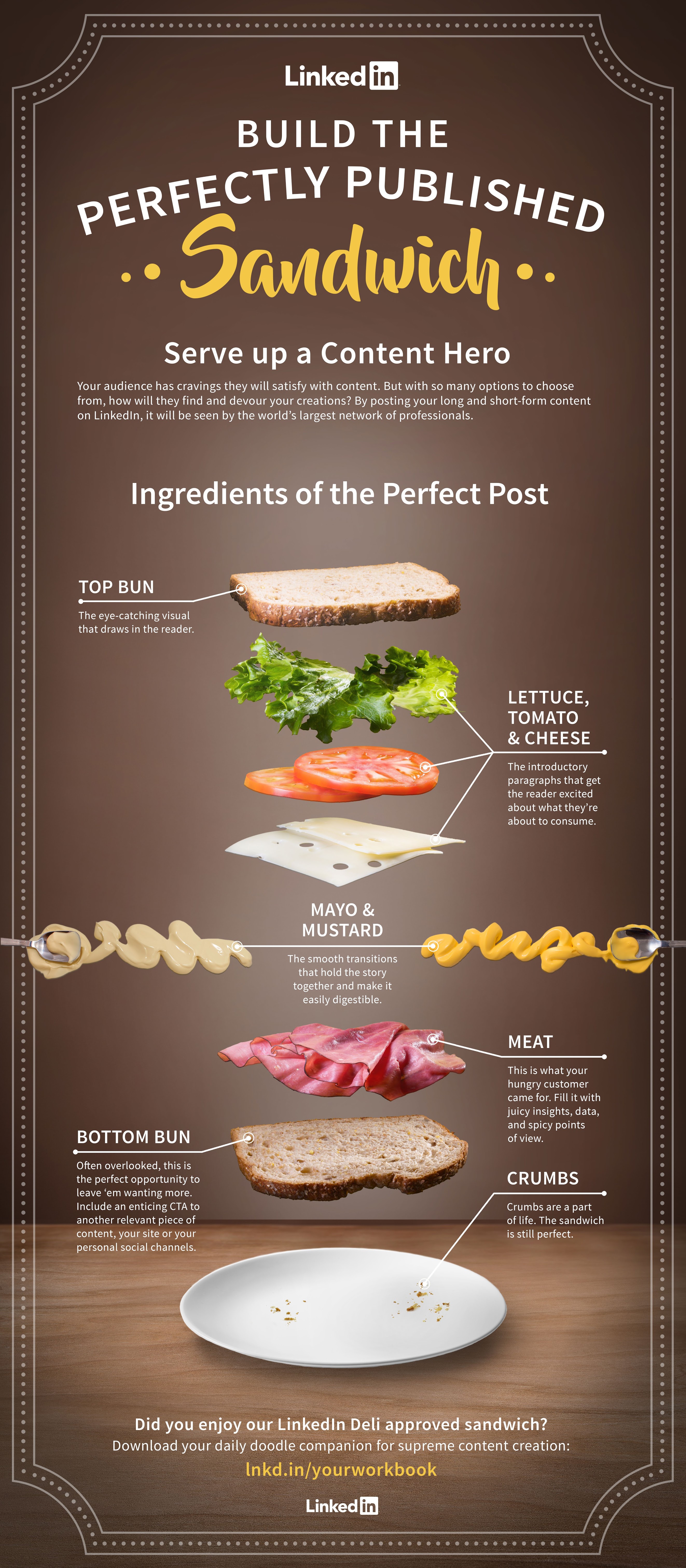 How to Build a Perfectly Published Content Sandwich Infographic