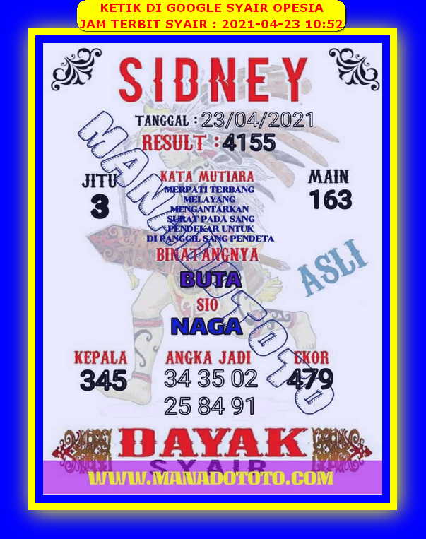 gambar togel sydney