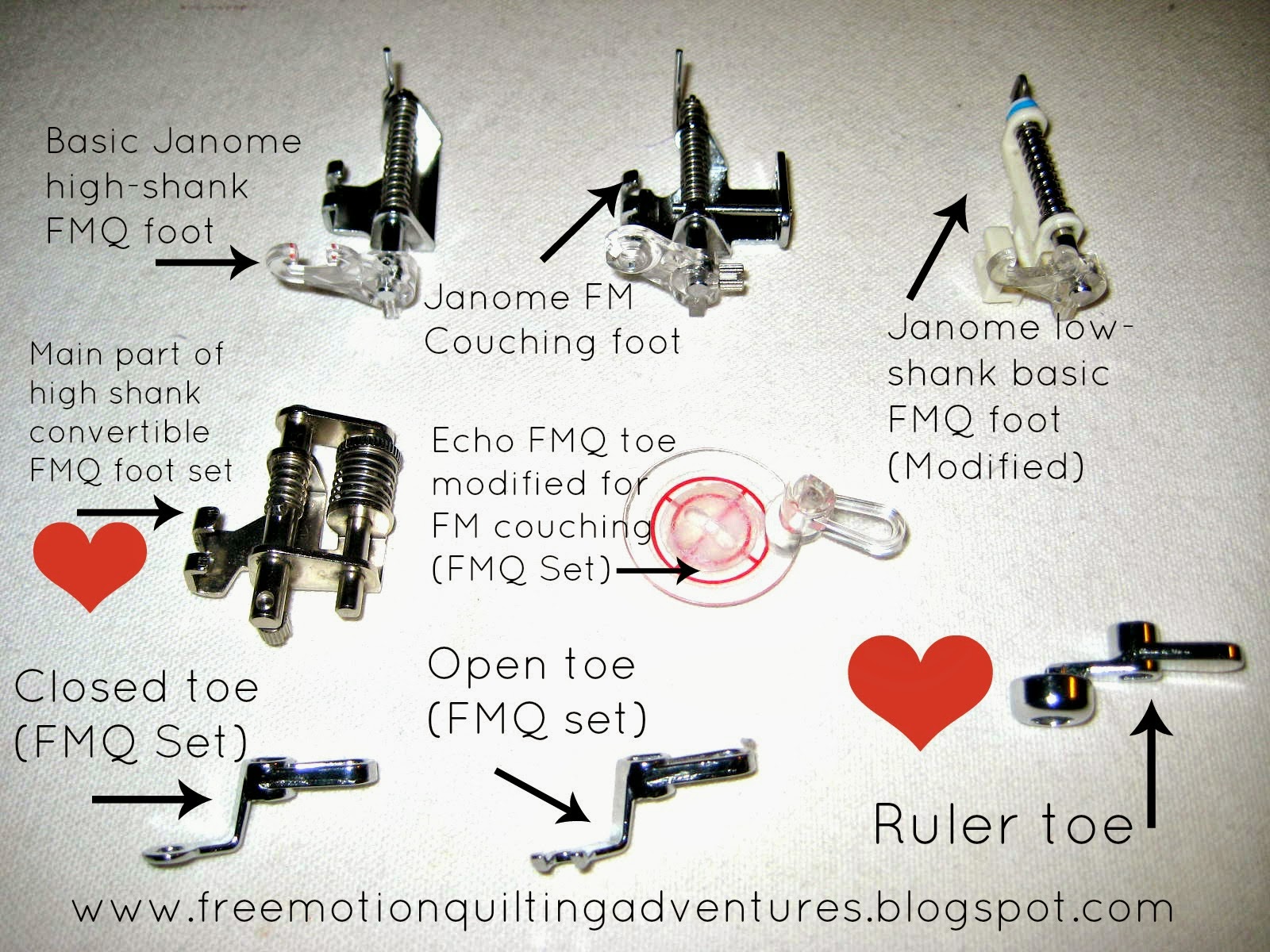 Convertible Free Motion Quilting Foot Set - Janome