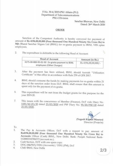 Payment Of Rs 4196 Crore To Bsnl Vrs Optee Employees 2019
