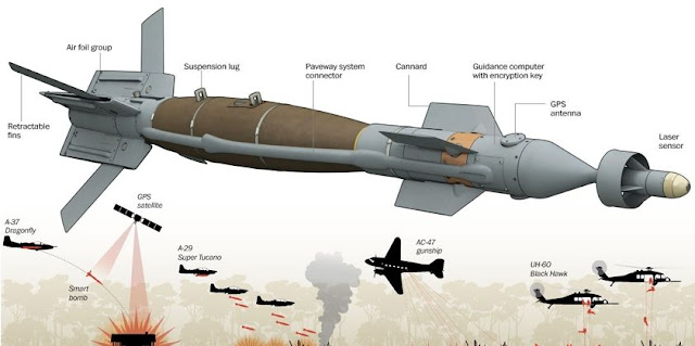 Raytheon_PaveWay_II_Laser_Bomb.jpg