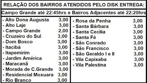 BAIRROS ATENDIDOS - DISK ENTREGA