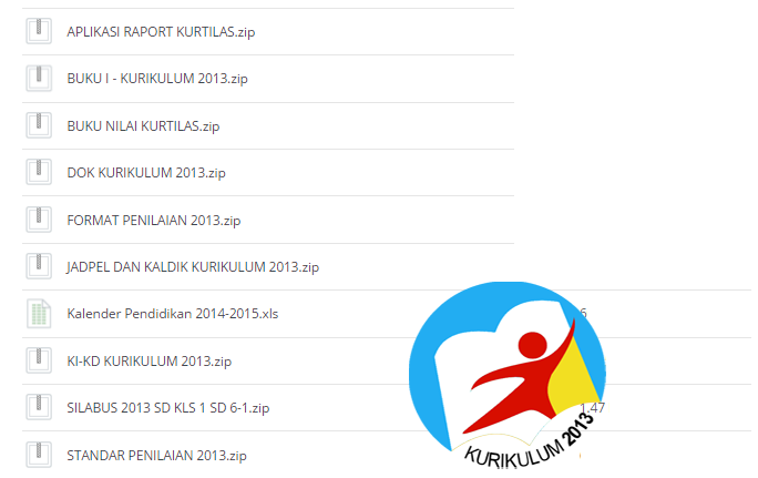 Download Administrasi Guru Kelas Kurikulum 2013