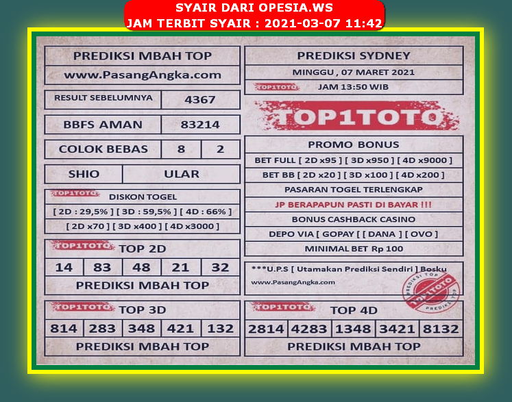 PREDIKSI SIDNEY