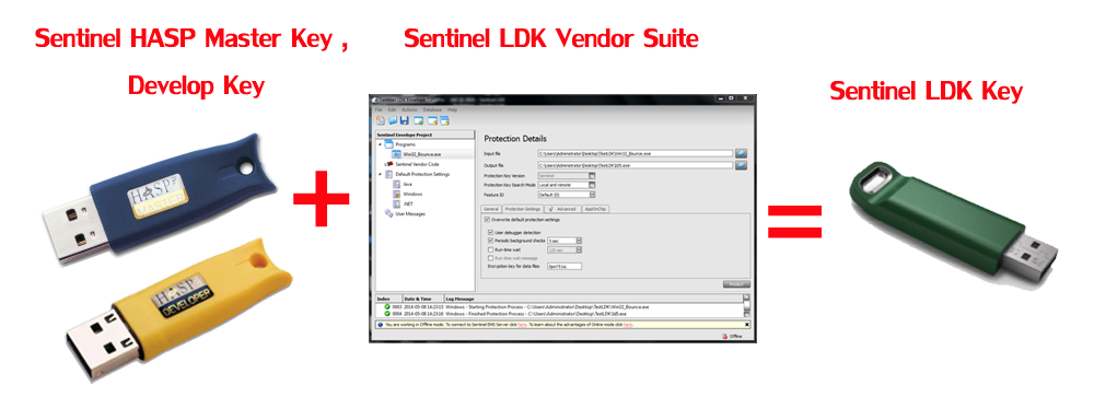 E0226 sentinel key not found E0226 sentinel key not found