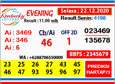 Kentucky Evening Selasa Medan73 Jitu Prediction
