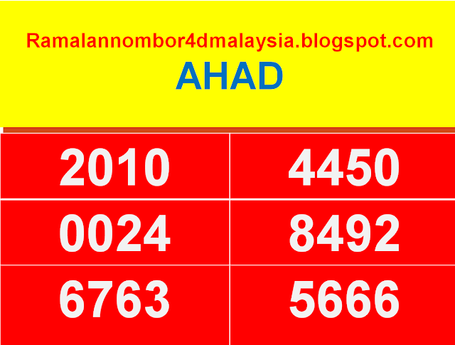 Carta Ramalan 4d Ahad Terbaru Carta Ramalan 4d 5d 6d Pinjaman Peribadi