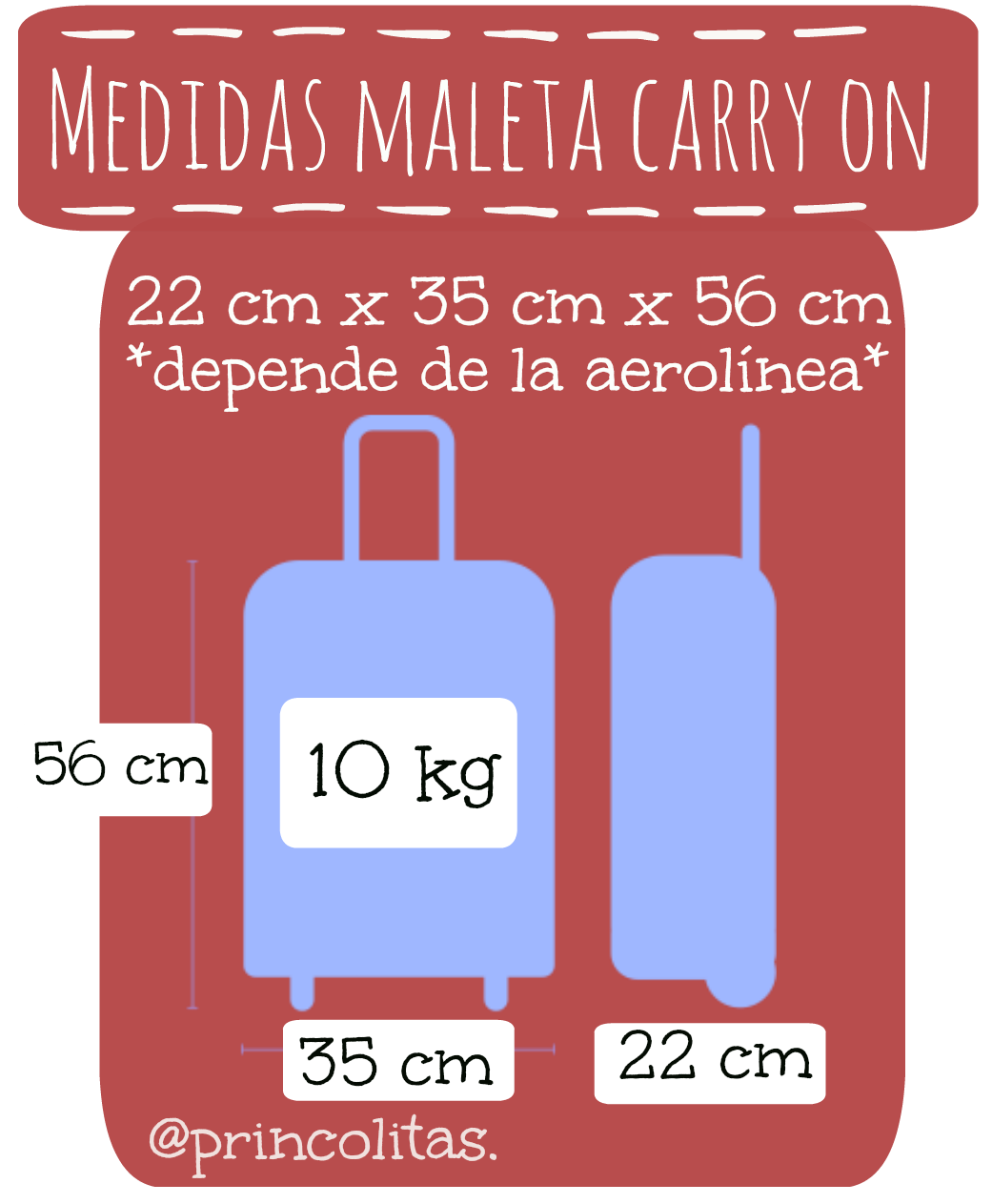 Princolitas pair : Prepara tu maleta para viajar a | Pesos y medidas equipaje.