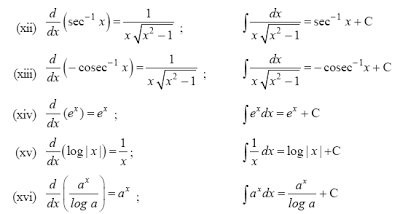 Mathamatics Inteigal Formulla