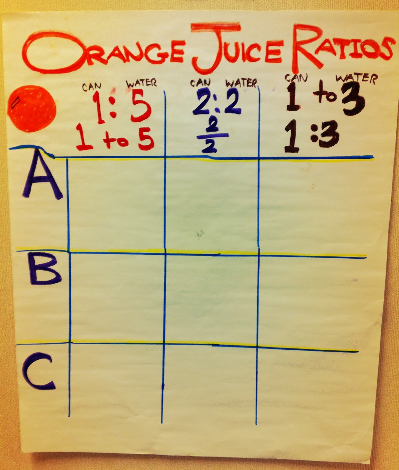 Reaching The 10 Percent Orange Juice Taste Test