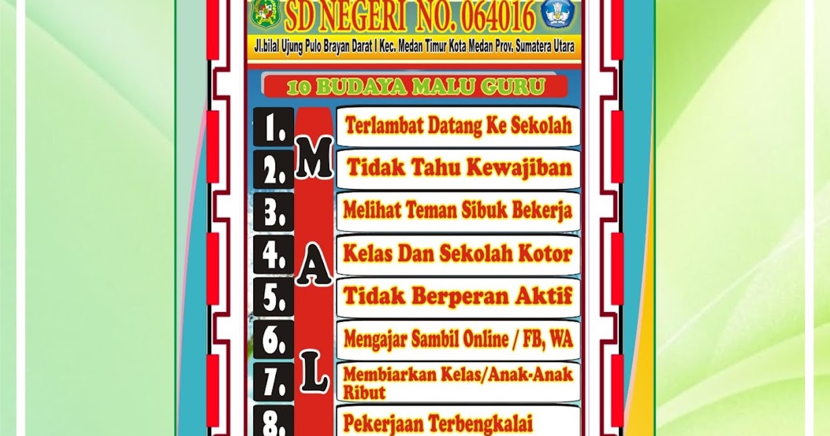 Papan Data Standart 10 Budaya Malu Guru