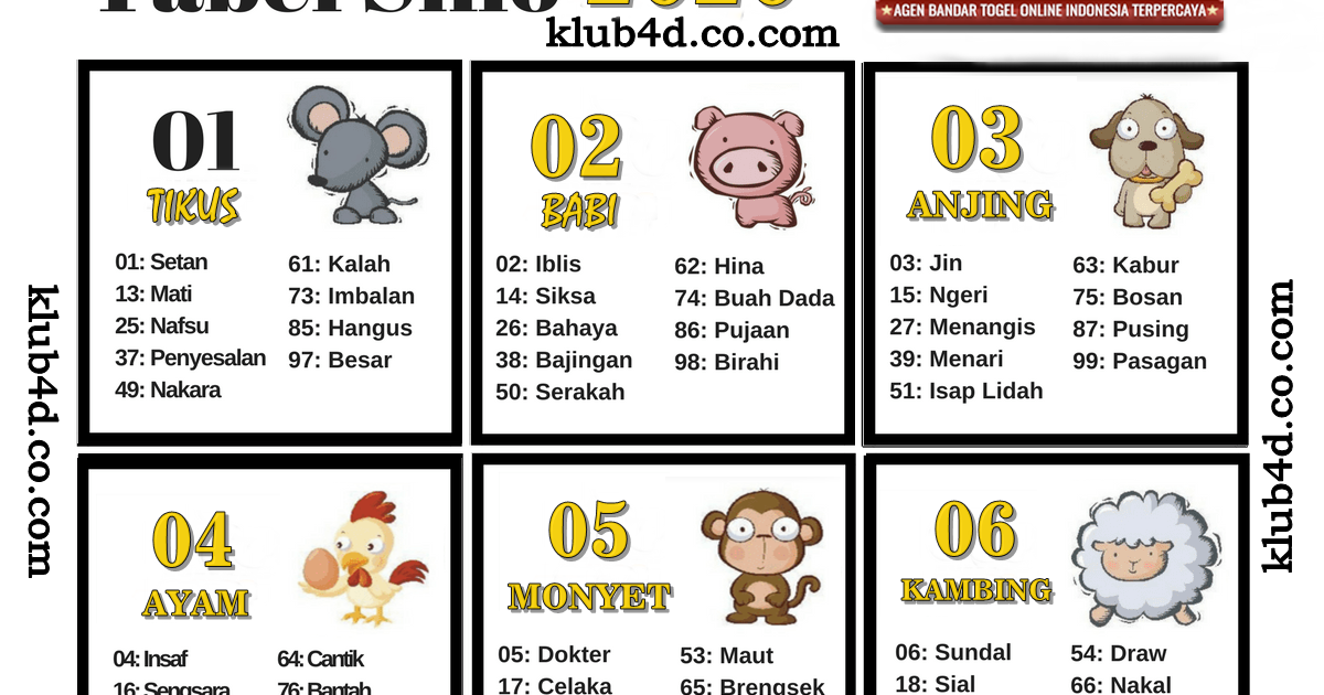 Data Lengkap Pengeluaran Hk Th 2020 Data Hk 2021