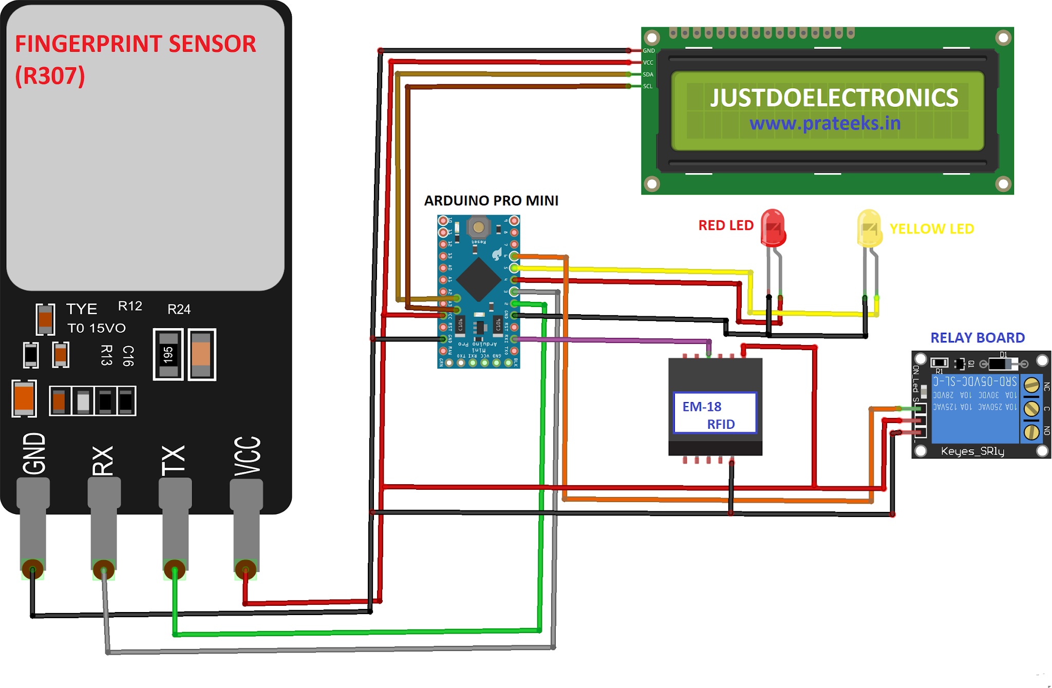 FINGERPRINT AND RFID Based Bike And Car Ignition System