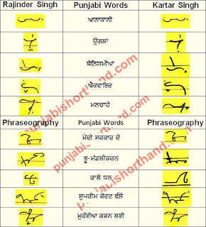 13 -june-2021-ajit-tribune-shorthand-outlines