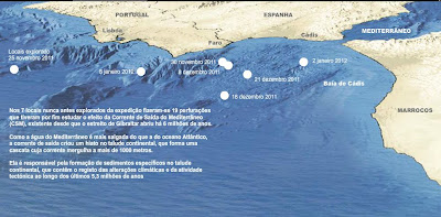 integrated ocean drilling program; programa integrado de perfuração do oceano; zonas exploração