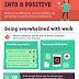 12 Ways to Turn Stress in to Productivity infographic