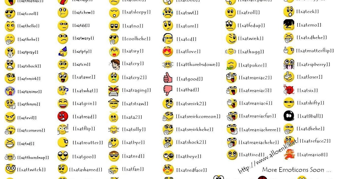 Arti Gambar Emoticon Di Whatsapp Terbaru