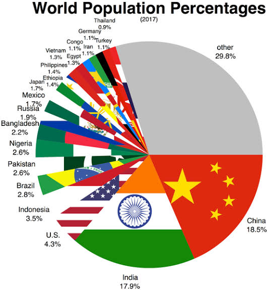 Top 10 most powerful countries in the world Powerful Nations Top10
