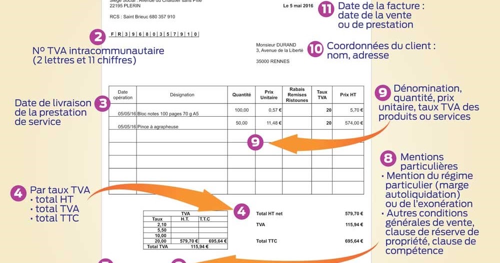 socic actualites etablir des factures en bonne et due forme