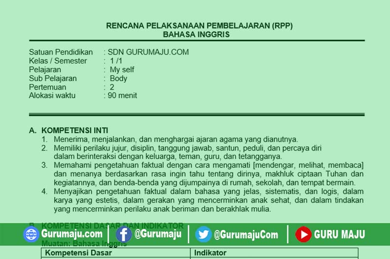 RPP Bahasa Inggris SD Kelas 1 Semester 1 K13 Edisi 2019