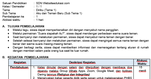 Download Perangkat Pembelajaran Kelas 2 Websiteedukasi