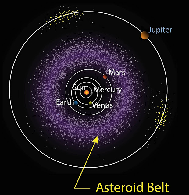 asteroid-belt.en.jpg
