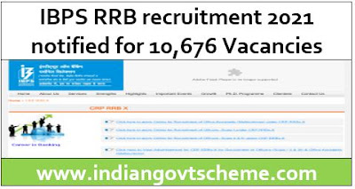 IBPS RRB recruitment 2021
