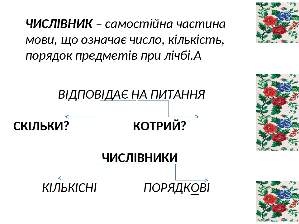 Українська мова з клас. Числівник як частина мови. Числівник відповідає на питання. Числівник це самостійна. Морфологічні ознаки числівника.