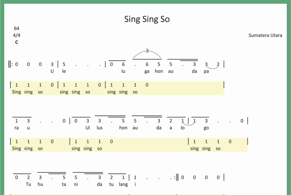 Not Angka Sing Sing So - SEPUTAR MUSIK