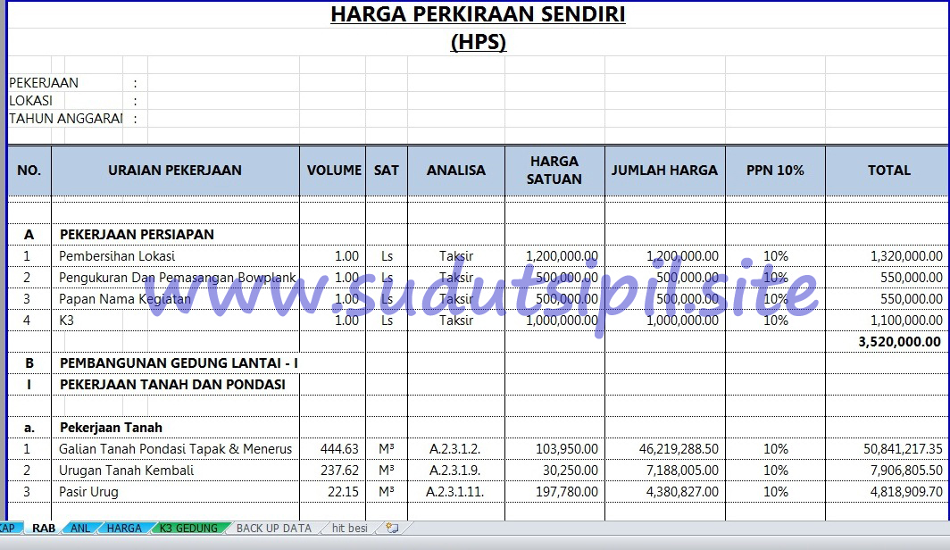 Rab Bangunan 2020 Excel