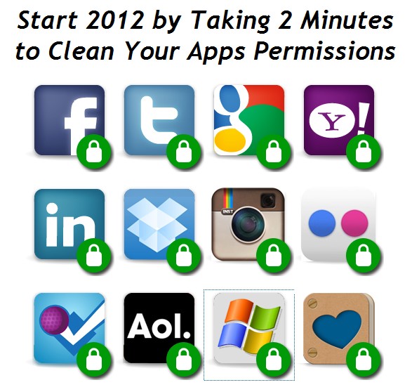 TISOTIT Clean Your Apps Permissions