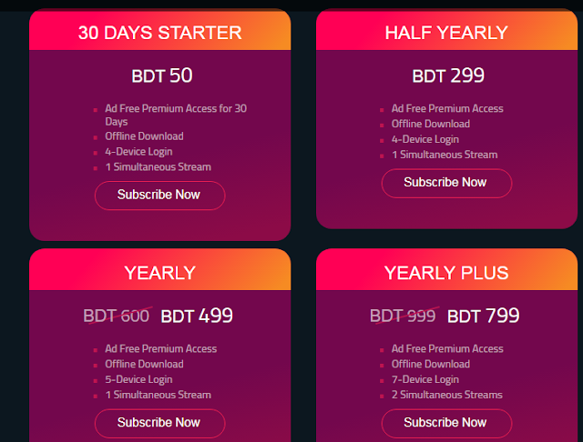 চরকি স্ট্রিমিং প্ল্যাটফর্মের সাবস্ক্রিপশন প্ল্যান
