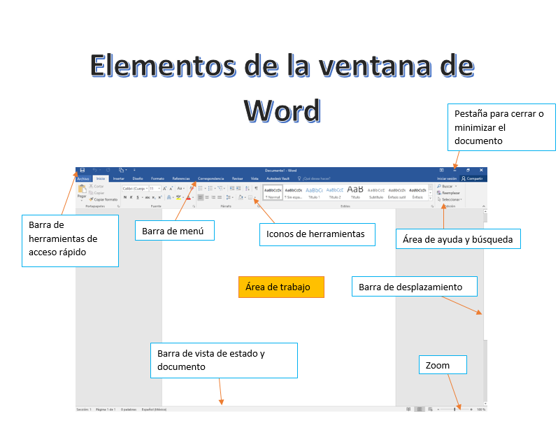 Informatica