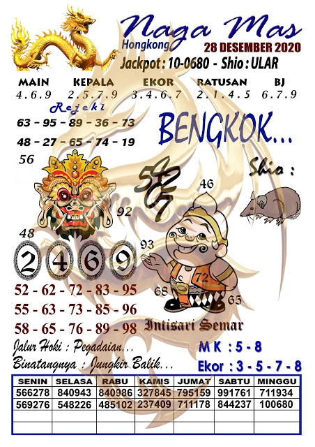Syair Hk Petruk Kuda Lari Malam Ini Syair Hk Petruk Kuda Lari Malam Ini