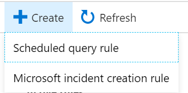 Azure Sentinel: Fundamentals and Quick Start