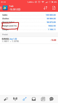 money-management-trading-forex