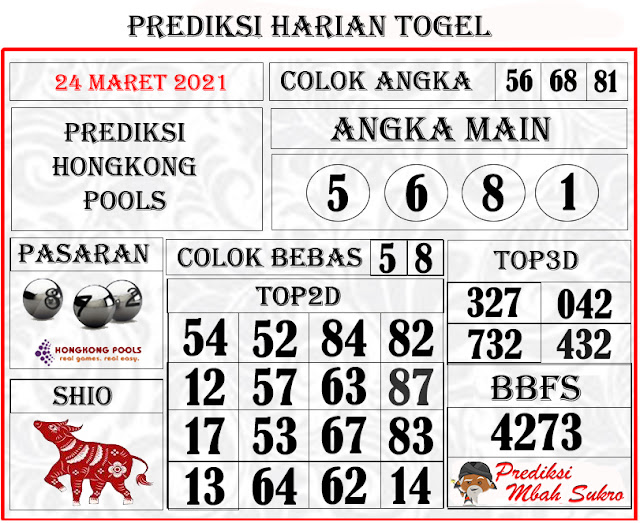 11+ Data Harian Hk Siang