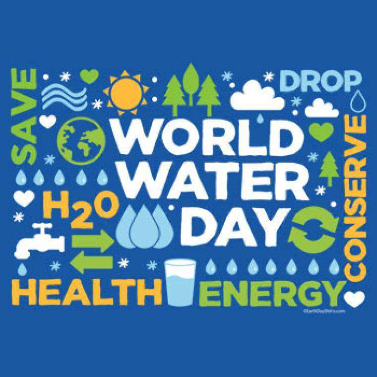 World Water Day Wishes Pics World Water Day Wishes Pics