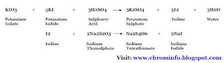 Preparation and standardization of 0.1 N sodium thiosulphate
