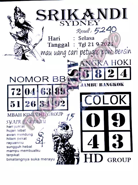 ନ Syair srikandi sdy 21 desember 2021  ඤ 