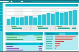 6 Cara jitu meningkatkan traffic blog dengan cepat dan aman