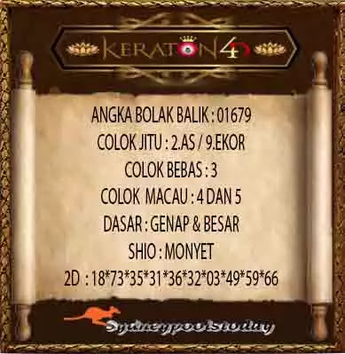 Kode Syair Sdy Hari Ini 24 September 2021 Keraton4d