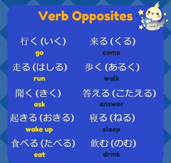 List sinonim dan antonim dalam  bahasa  Jepang  Interpreter 