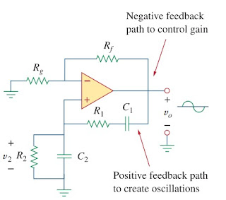 Wien Bridge Oscillator circuit Wien Bridge Oscillator circuit