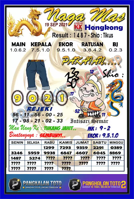 Prediksi Syair Hk 19 September 2021 Pangkalantoto Prediksi Syair Hk 19 September 2021 Pangkalantoto