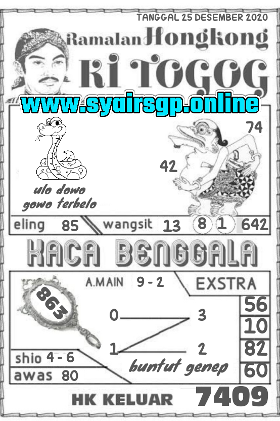 Syair Hongkong Malam Ini Jumat 25122020 Syair SGP Hari