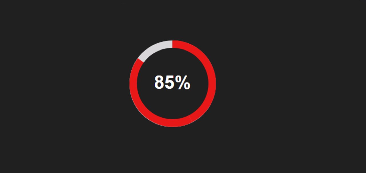Create A Circular Progress Bar using only HTML and CSS