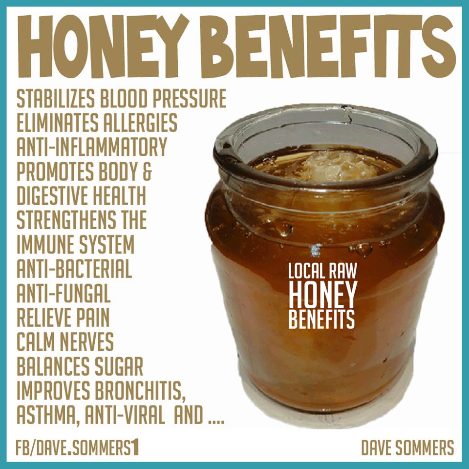 Herbalopedia Honey and its BENEFITS